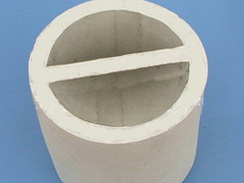 Ceramic_Partition_Ring_Tower_Packing